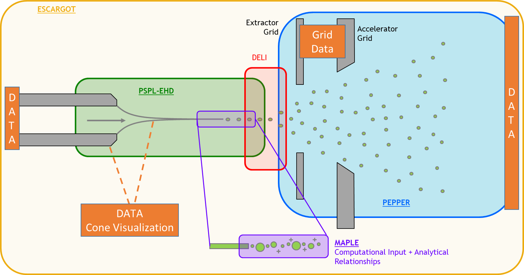 ES_domain.png