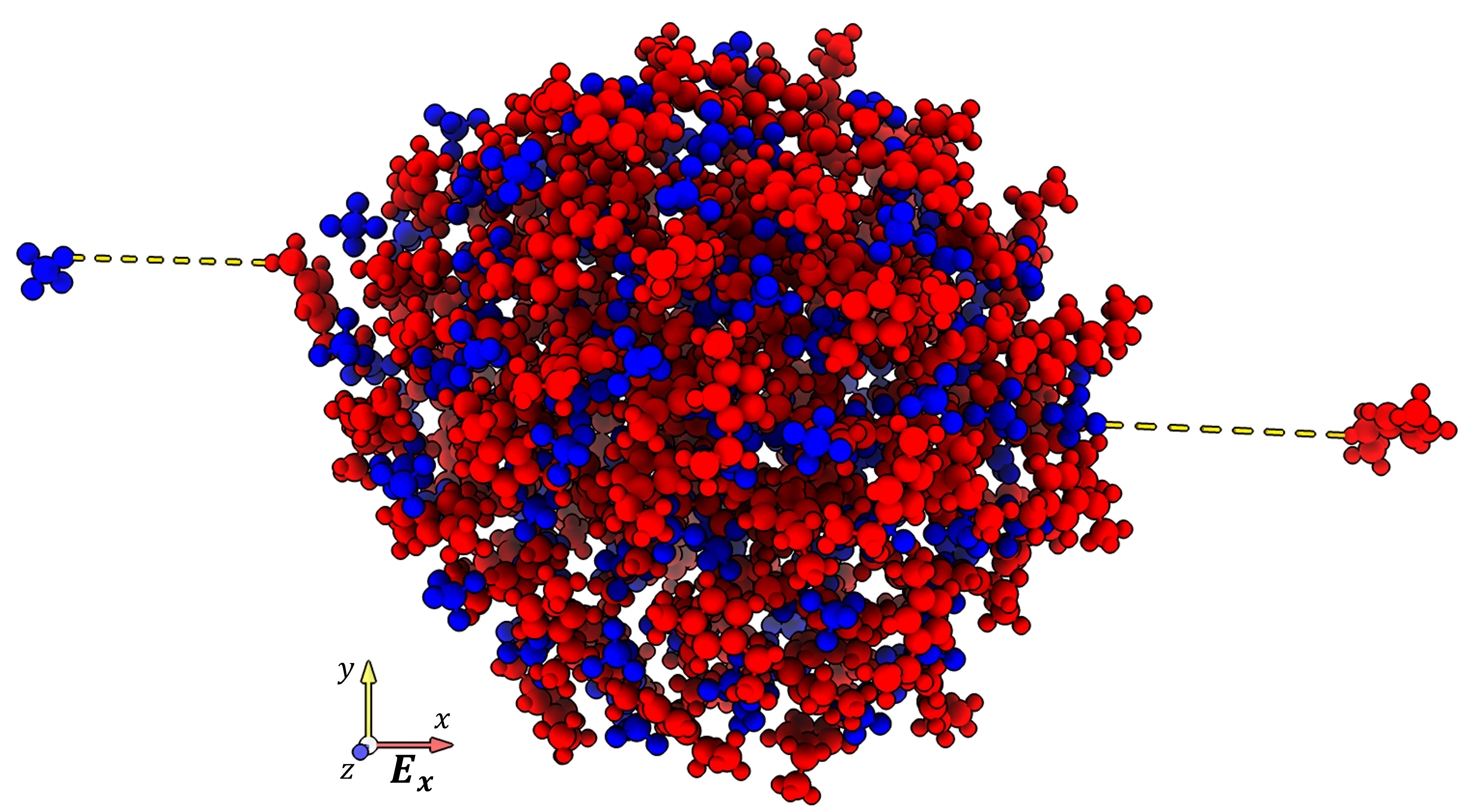 Fig05b_Efield_Equil.jpeg